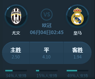 惊喜